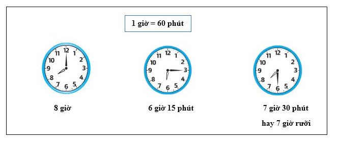 on-bai-ly-thuyet-toan-lop-2-gio-phut-thuc-hanh-xem-dong-ho