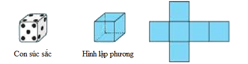 on-bai-ly-thuyet-toan-lop-5-hinh-hop-chu-nhat-hinh-lap-phuong-hinh-3