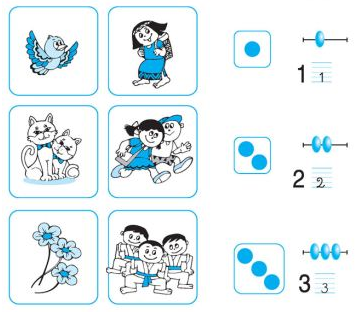 on-tap-ly-thuyet-toan-lop-1-cac-so-1-2-3