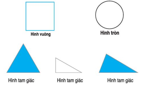 on-tap-ly-thuyet-toan-lop-1-hinh-vuong-hinh-tron-hinh-tam-giac