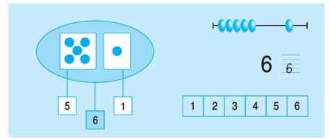 on-tap-ly-thuyet-toan-lop-1-so-6