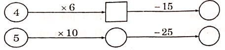 60-de-kiem-tra-toan-lop-2-cuoi-ki-2-de-so-14-bai-3-hinh-1