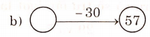 60-de-kiem-tra-toan-lop-2-de-kiem-tra-toan-lop-2-cuoi-hoc-ki-1-de-so-1-bai-6-hinh-2