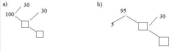 60-de-kiem-tra-toan-lop-2-de-kiem-tra-toan-lop-2-cuoi-hoc-ki-1-de-so-3-bai-6