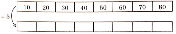 60-de-kiem-tra-toan-lop-2-de-kiem-tra-toan-lop-2-cuoi-hoc-ki-1-de-so-8-bai-1