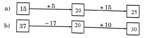 60-de-kiem-tra-toan-lop-2-de-kiem-tra-toan-lop-2-cuoi-hoc-ki-1-de-so-8-bai-4-hinh-2