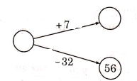 60-de-kiem-tra-toan-lop-2-giua-ki-1-de-so-14-3