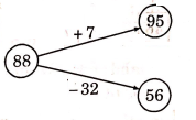 60-de-kiem-tra-toan-lop-2-giua-ki-1-de-so-14-6