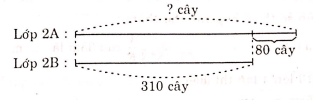 60-de-kiem-tra-toan-lop-3-cuoi-ki-1-de-so-13-2