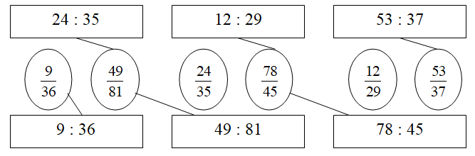 60-de-kiem-tra-toan-lop-4-giua-ki-2-de-so-8-2