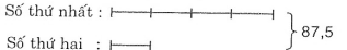 60-de-kiem-tra-toan-lop-5-cuoi-hoc-ki-2-de-so-10