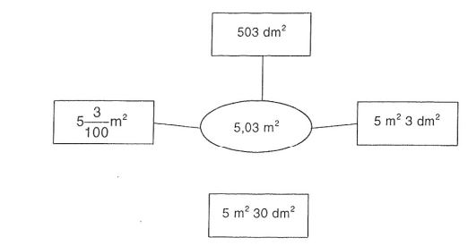 60-de-kiem-tra-toan-lop-5-cuoi-ki-1-de-so-12-bai-2-p1-hinh-2