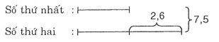 60-de-kiem-tra-toan-lop-5-cuoi-ki-1-de-so-5-bai-4-p2-hinh-1