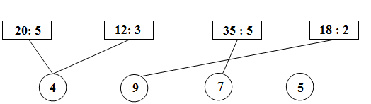 60-de-kiem-tra-va-thi-toan-lop-2-cuoi-hoc-ki-2-de-so-1-bai-2-hinh-2