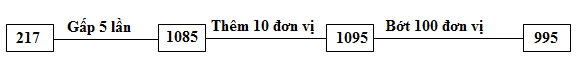 60-de-kiem-tra-va-thi-toan-lop-3-cuoi-hoc-ki-2-de-so-2-bai-3-hinh-2