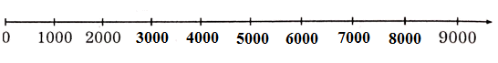 60-de-kiem-tra-va-thi-toan-lop-3-cuoi-hoc-ki-2-de-so-3-bai-3-hinh-2