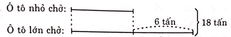 60-de-kiem-tra-va-thi-toan-lop-4-de-kiem-tra-toan-lop-5-cuoi-hoc-ki-1-de-so-4-bai-4