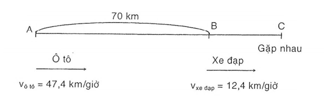 60-de-kiem-tra-va-thi-toan-lop-5-de-kiem-tra-toan-lop-5-cuoi-hoc-ki-2-de-so-11-bai-4