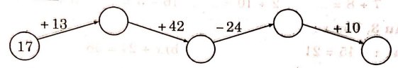 huong-dan-giai-60-de-thi-toan-lop-2-de-kiem-tra-giua-hoc-ki-I-de-so-4-hinh-1