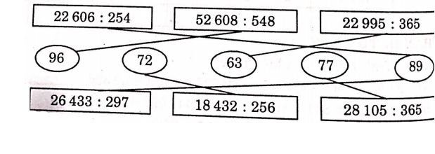 huong-dan-giai-60-de-thi-toan-lop-4-de-kiem-tra-cuoi-hoc-ki-I-de-so-9-hinh-2