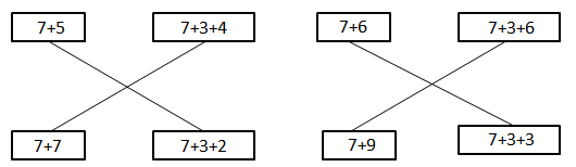 huong-dan-giai-sach-bai-tap-toan-lop-2-7-cong-voi-mot-so-7-+-5-2