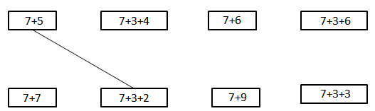 huong-dan-giai-sach-bai-tap-toan-lop-2-7-cong-voi-mot-so-7-+-5