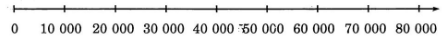 huong-dan-giai-sach-bai-tap-toan-lop-3-on-tap-cac-so-den-100000-3