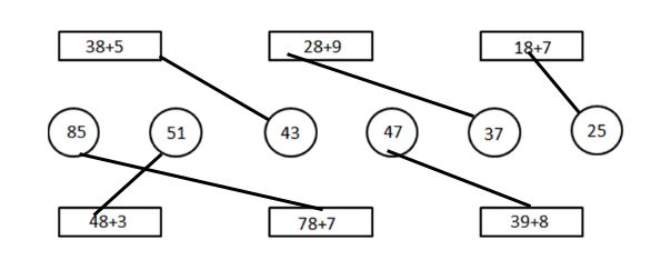 huong-dan-giai-vo-bai-tap-sgk-toan-lop-2-trang-22-bai 2 1