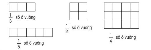 huong-dan-giai-vo-bai-tap-sgk-toan-lop-2-trang-37-bai 3