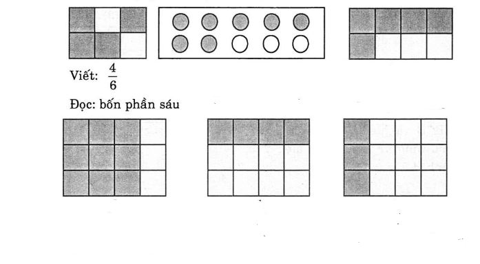 huong-dan-giai-vo-bai-tap-sgk-toan-lop-4-trang-15-bai-2