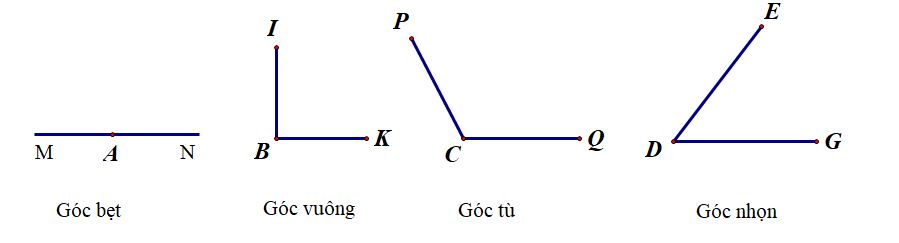 huong-dan-giai-vo-bai-tap-sgk-toan-lop-4-trang-46-bai-1 1