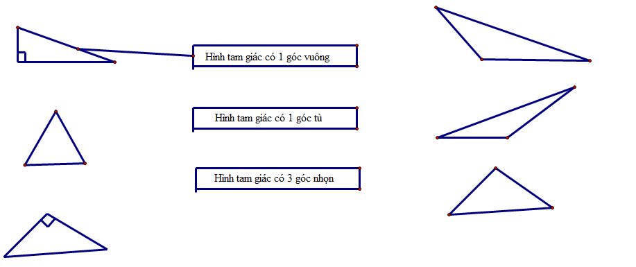 huong-dan-giai-vo-bai-tap-sgk-toan-lop-4-trang-46-bai-2