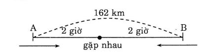 huong-dan-giai-vo-bai-tap-sgk-toan-lop-5-trang-11-bai-3-hinh-1