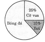 huong-dan-giai-vo-bai-tap-sgk-toan-lop-5-trang-114-bai-4-hinh-1