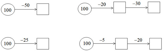 huong-dan-giai-vo-bai-tap-toan-2-100-tru-di-mot-so-bai-4-trang-73-hinh-1