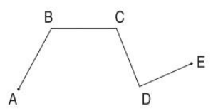 huong-dan-giai-vo-bai-tap-toan-2-luỵen-tap-bai-3-trang-17