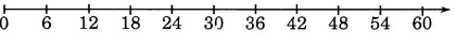 huong-dan-giai-vo-bai-tap-toan-3-bang-nhan-6-bai-3-trang-24-hinh-2