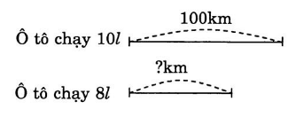 huong-dan-giai-vo-bai-tap-toan-3-luyen-tap-bai-1-trang-59