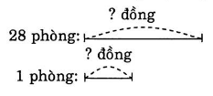 huong-dan-giai-vo-bai-tap-toan-4-luyen-tap-trang-74-bai-4-trang-74