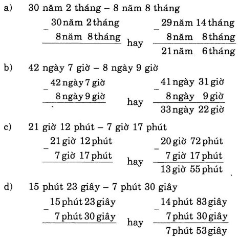 huong-dan-giai-vo-bai-tap-toan-5-luyen-tap-trang-53-54-bai-3-trang-53