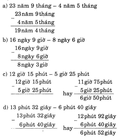 huong-dan-giai-vo-bai-tap-toan-5-tru-so-do-thoi-gian-bai-2-trang-52-hinh-1