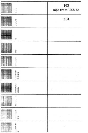 huong-dan-giai-vo-bai-tap-toan-lop-2-bai-135-hinh-1