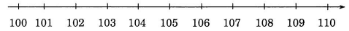 huong-dan-giai-vo-bai-tap-toan-lop-2-bai-135-hinh-4