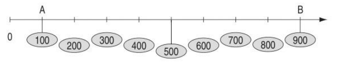 huong-dan-giai-vo-bai-tap-toan-lop-3-luyen-tap-trang-13-bai-3-hinh-3