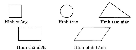 huong-dan-giai-vo-bai-tap-toan-lop-4-hinh-binh-hanh-hinh-2