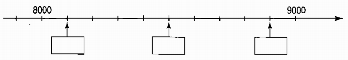 huong-dan-giai-vo-bai-tap-toan-lop-4-luyen-tap-trang-19-hinh-1