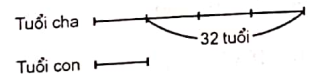 chuyen-de-nang-cao-toan-lop-4-bai-tap-ve-phep-cong-5