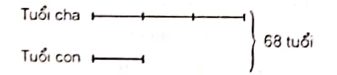 chuyen-de-nang-cao-toan-lop-4-bai-tap-ve-phep-cong