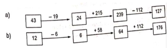 toan-lop-2-nc-chuong-6-bai-7-bai-tap-tong-hop-14