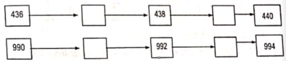  toan-lop-2-nc-chuong-7-bai-1-on-tap-ve-so-hoc-3